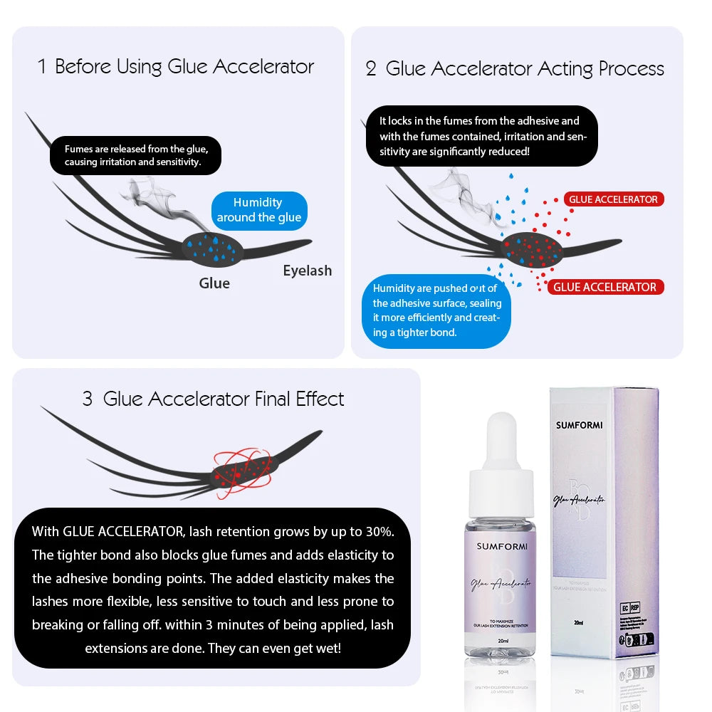 Gollee Jelly powder glue Eyelash Glue 1s Fast drying for Salon Artist eyelash extension Glue Waterproof Professional supplies