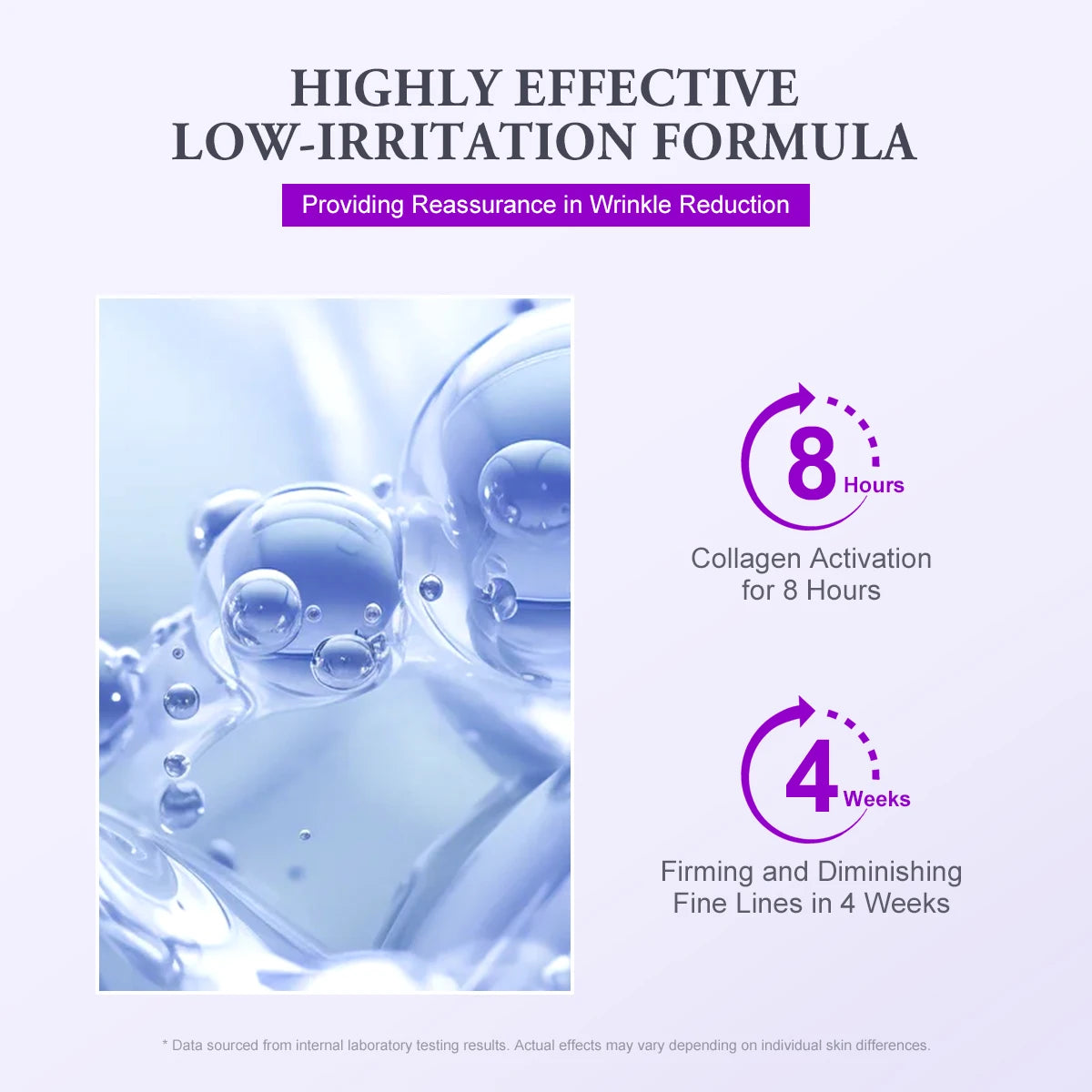 Retinol Anti-Wrinkle Face Serum Collagen Anti-Aging Lifting Firming Hyaluronic Acid Whitening Serum Facial Skin Care